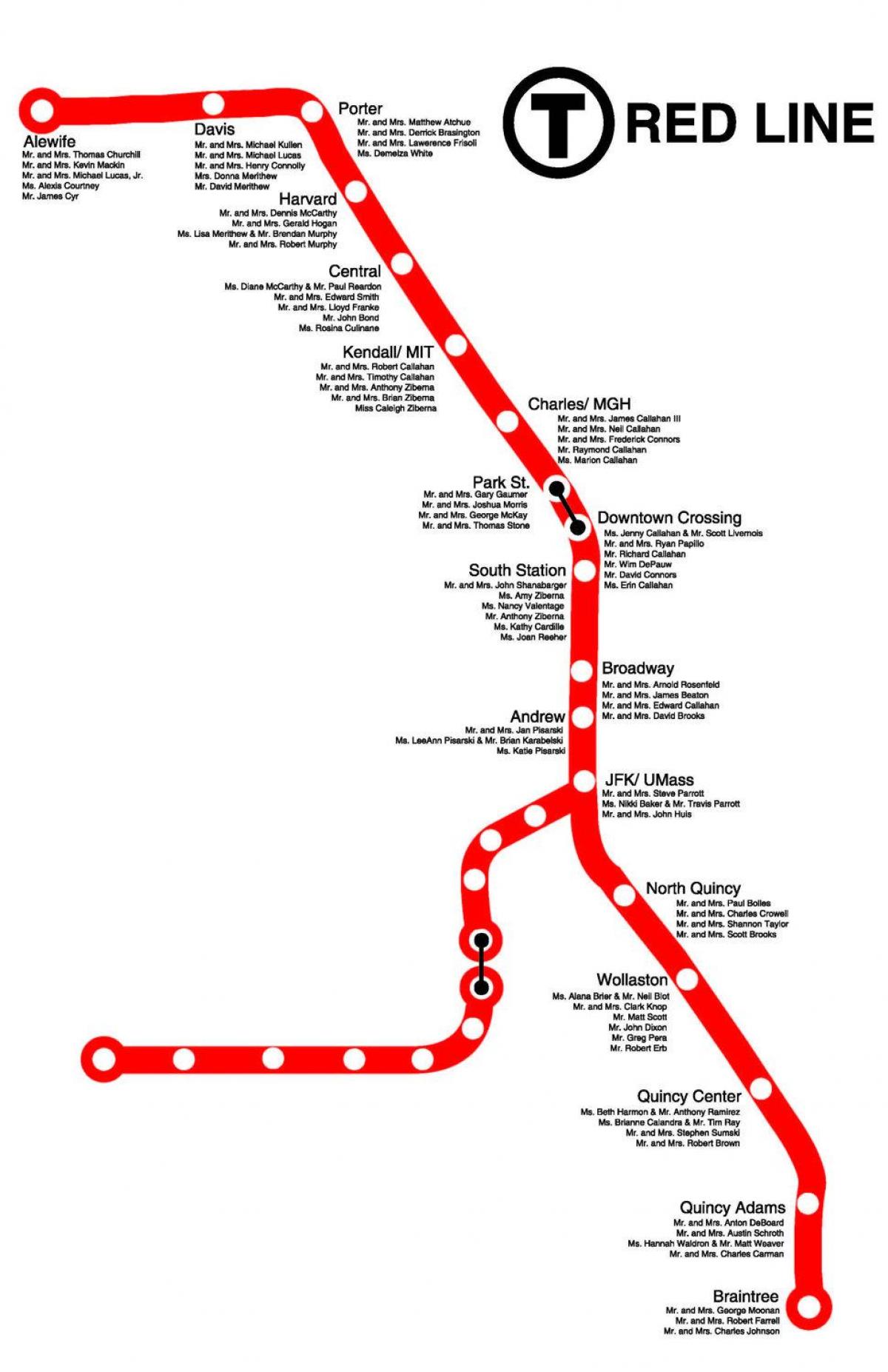 red line ng Boston mapa